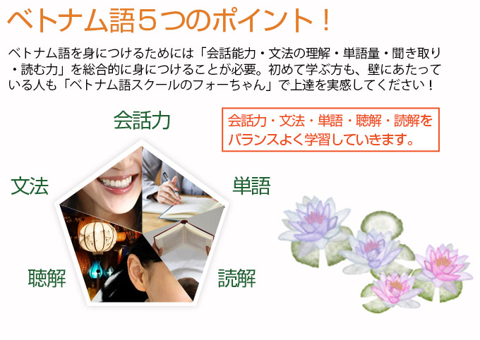 ベトナム語５つのポイント！